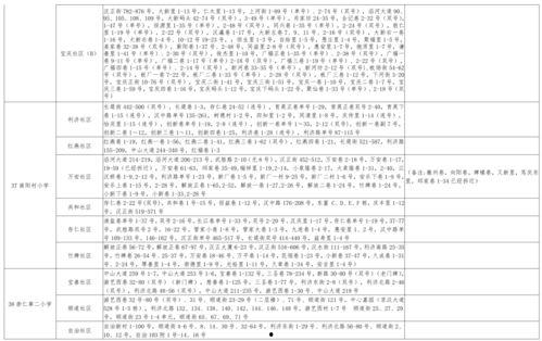 网友爆料方圆视频大全最新,网友热议背后的真相揭秘 第2张 网友爆料方圆视频大全最新,网友热议背后的真相揭秘 第2张
